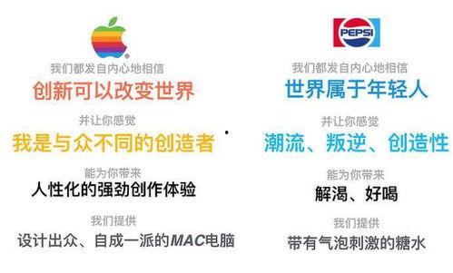 测评网红推广品牌的话术,打造爆款影响力的秘诀