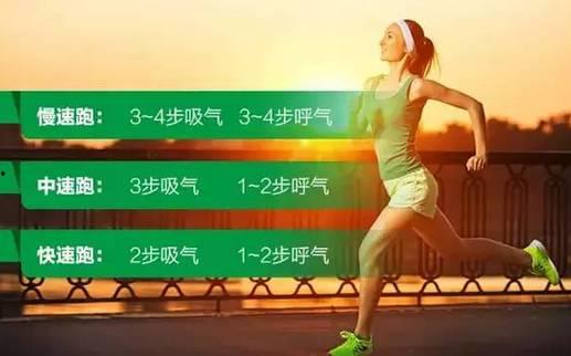 头条跑步怎么配速啊,头条教你如何科学调整跑步速度
