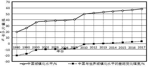 竹料怎么看年龄图片视频,从年龄图片视频看岁月流转
