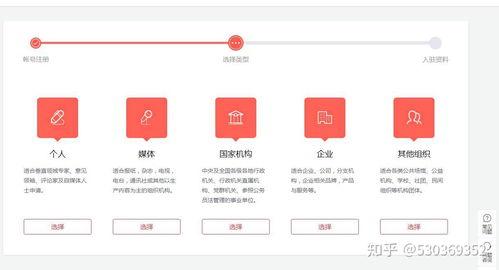 头条号简介填什么好呢,简介背后的精彩故事