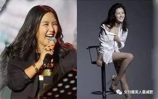 明星最快的减肥方法,揭秘最快减肥方法