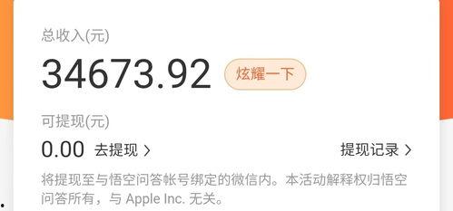 头条作品如何有收益啊,轻松实现内容变现