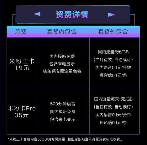 阿里卡免流上头条,轻松上头条，体验极速网络新境界