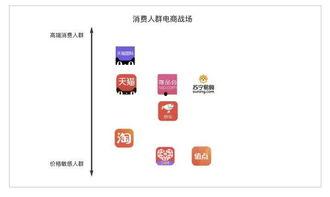 头条里值点是什么,如何精准把握信息价值