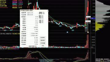 今日头条炒股怎么收钱的,揭秘如何通过炒股赚取收益